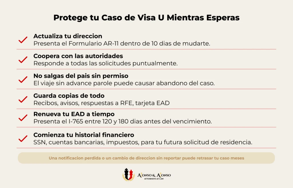 Lista de seis acciones para proteger tu caso de visa U durante la espera incluyendo formulario AR-11 cooperacion con autoridades y renovacion del EAD